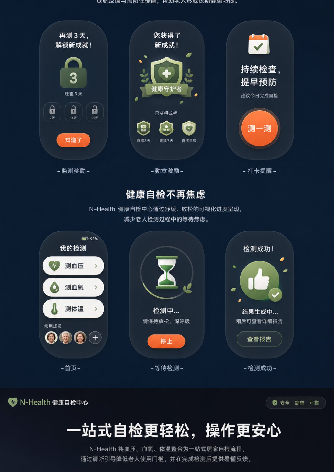 N-Health 温和式激励与进度反馈