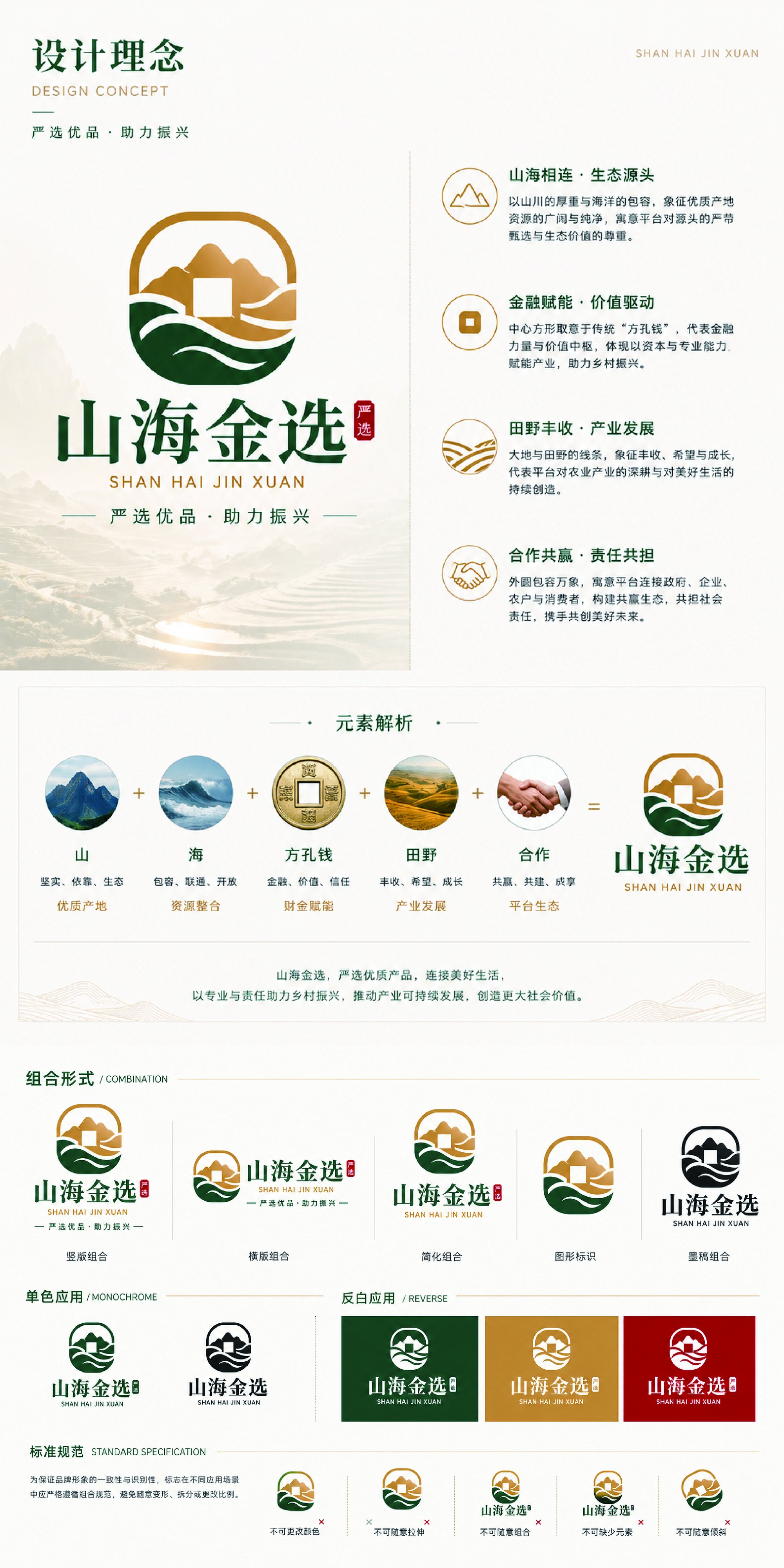山海金选 品牌VI提案 设计理念与规范总览