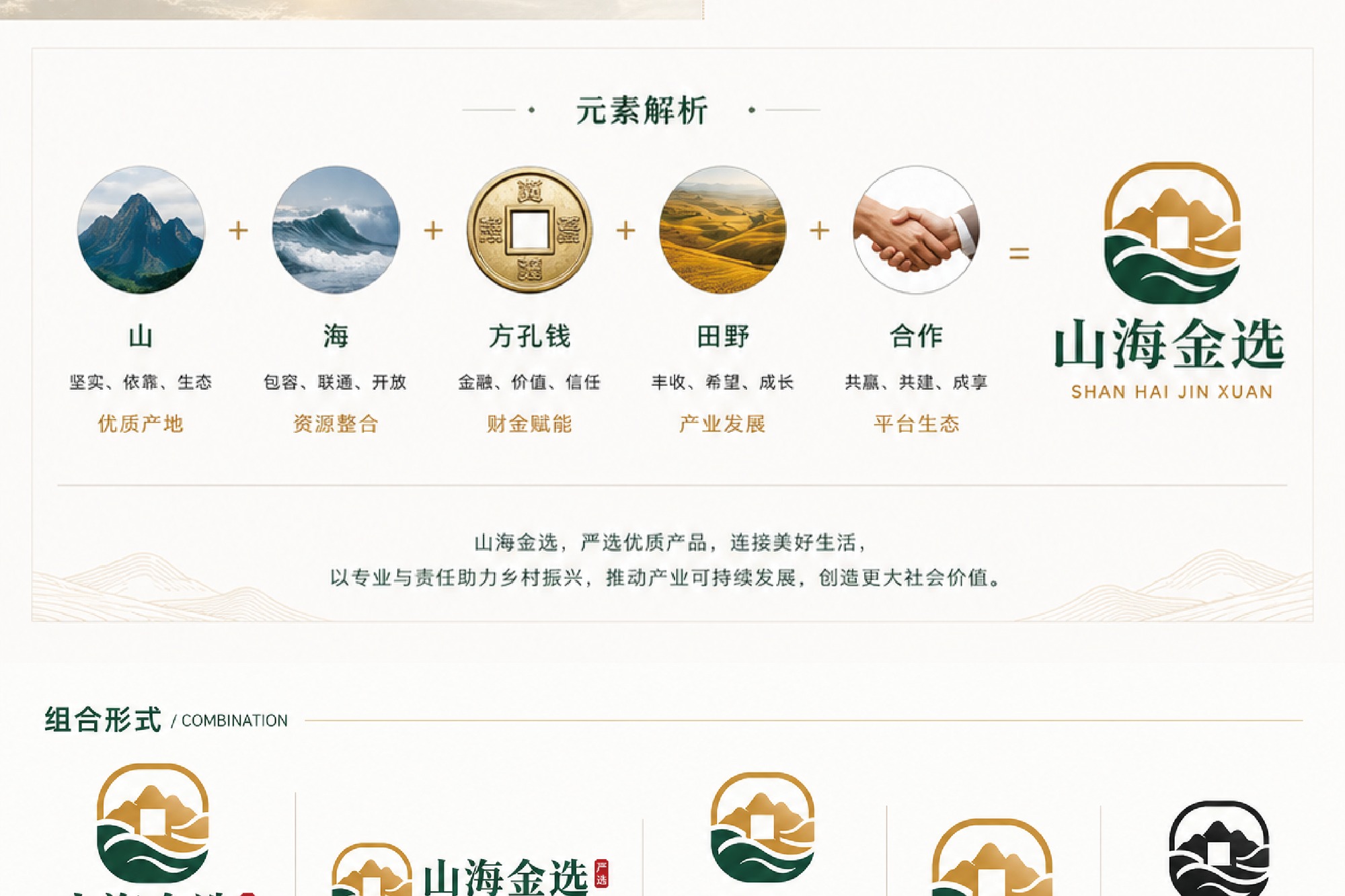 山海金选 · 品牌 VI 视觉系统 · 元素解析与组合规范