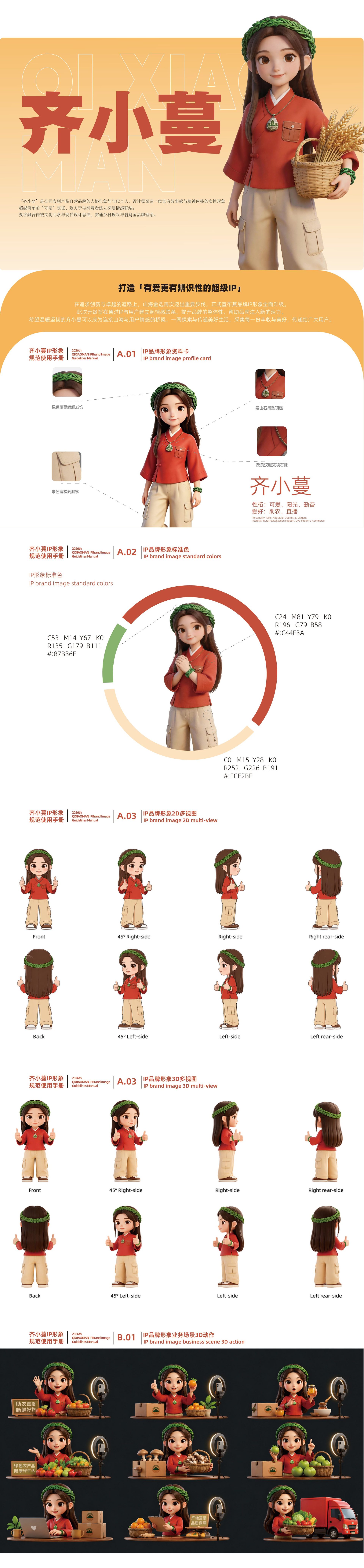 齐小蔓 三视图与表情动作图谱